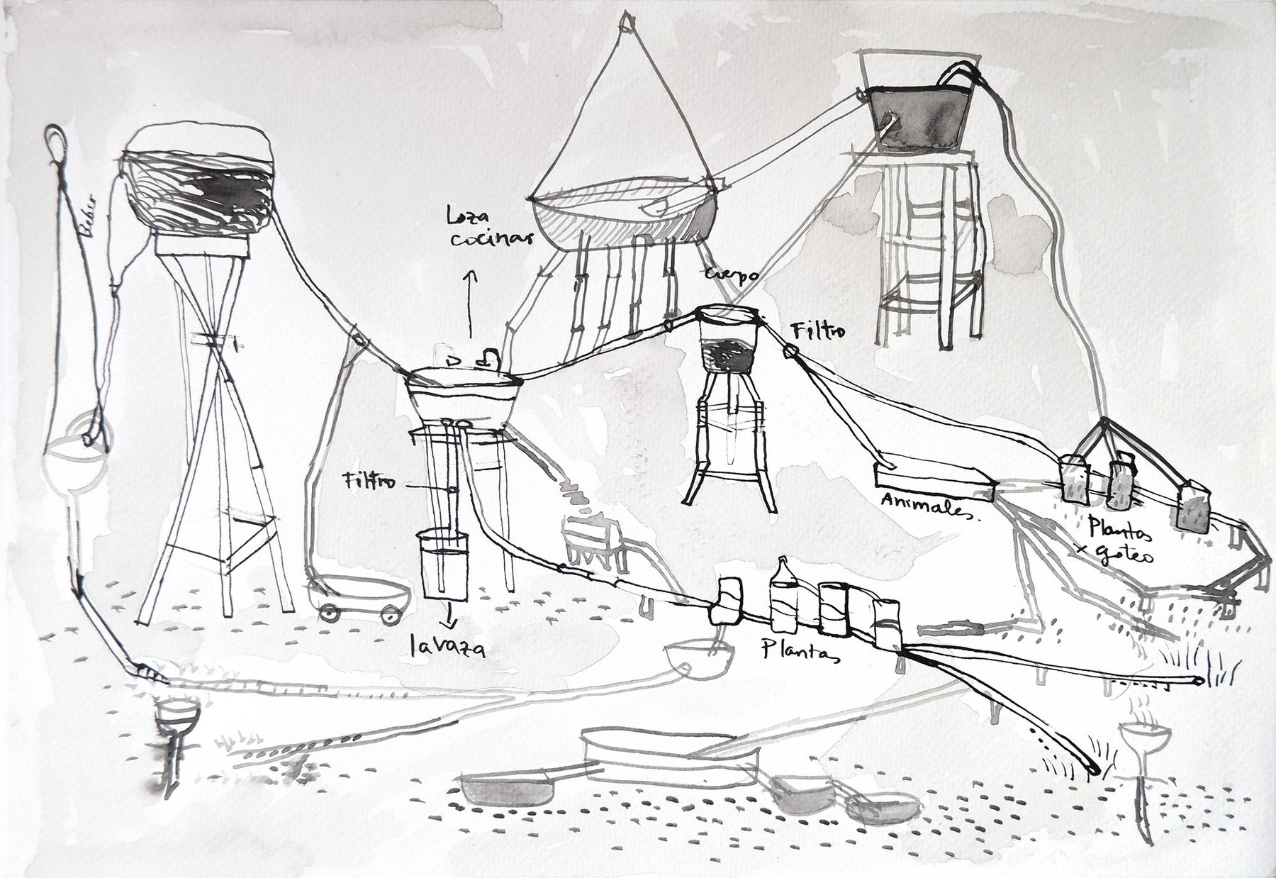 Virginia Guilisasti, Boceto Sistemas de riego, 2021