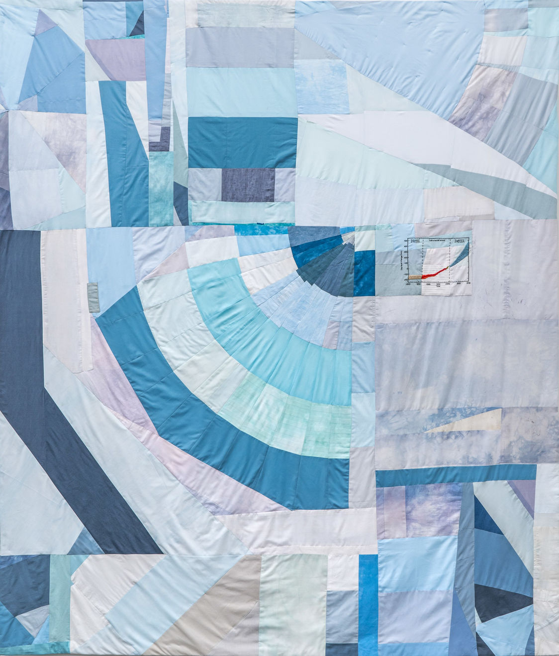 Karen Reimer, Sea Level Change, from the Shoretime Spaceline series, 2021