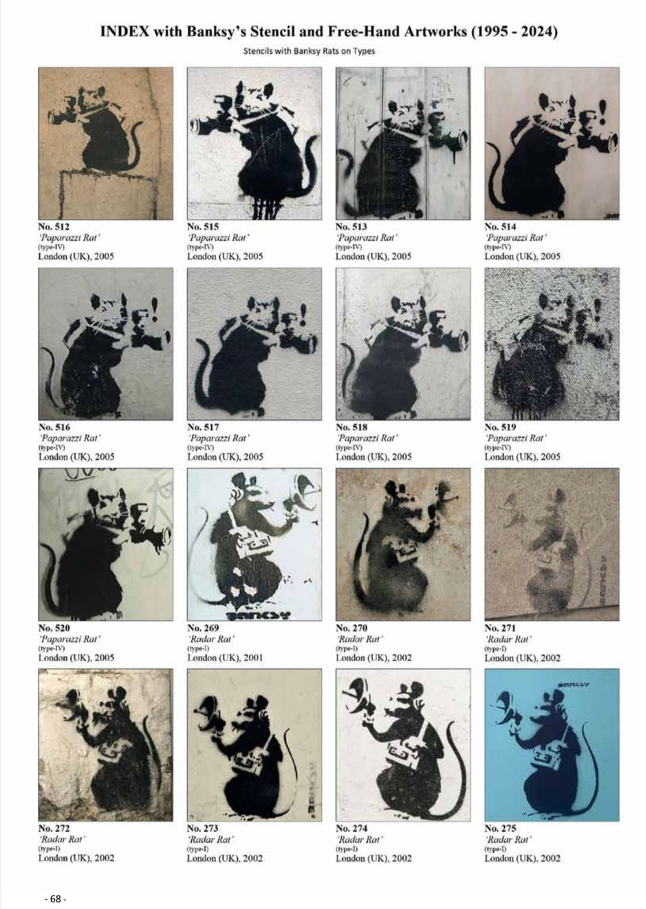 Banksy, Radar Rat , 2002