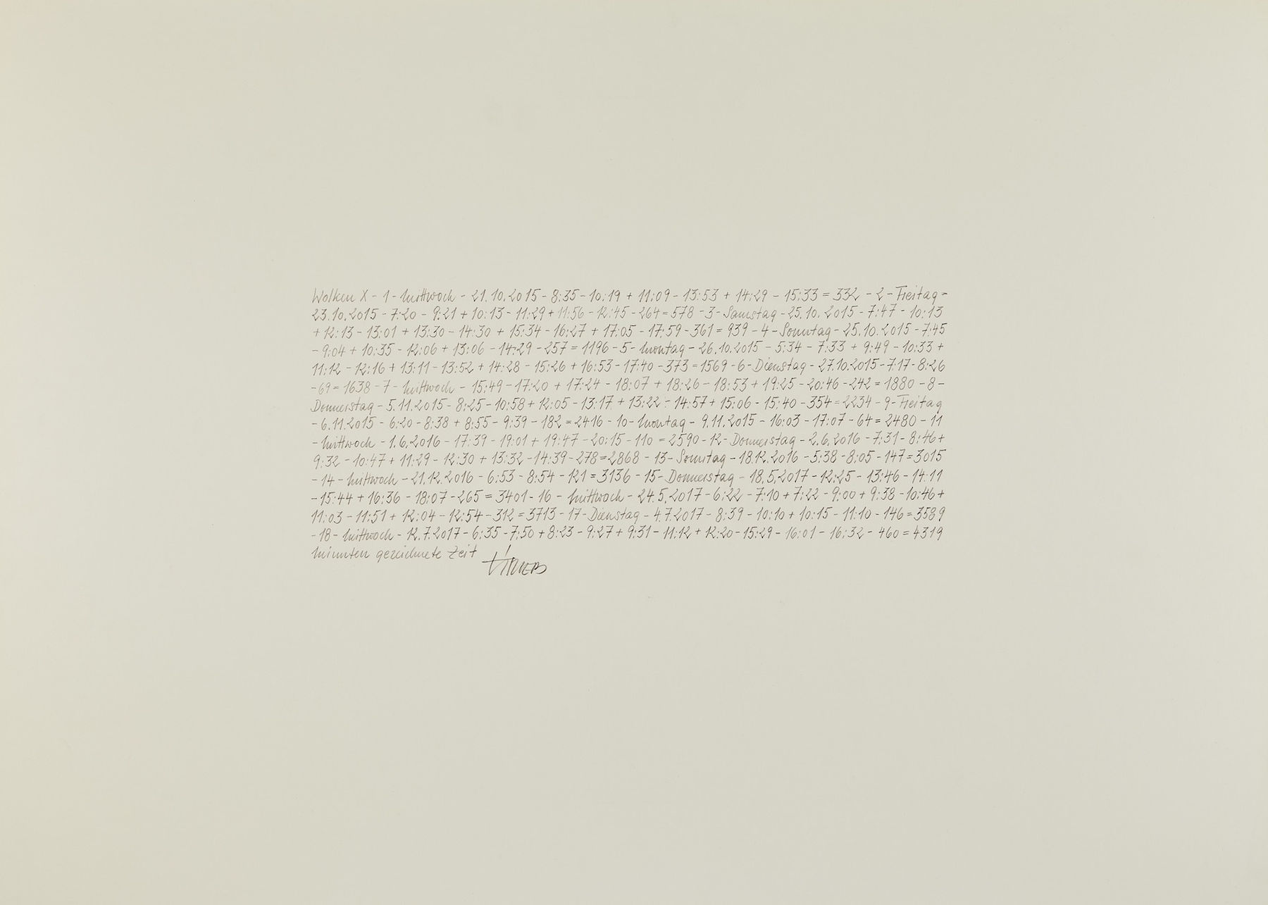 Li Trieb, Wolken X, 21.10.2015-8:35 – 12.7.2017-16:32 | 4319 Minuten gezeichnete Zeit