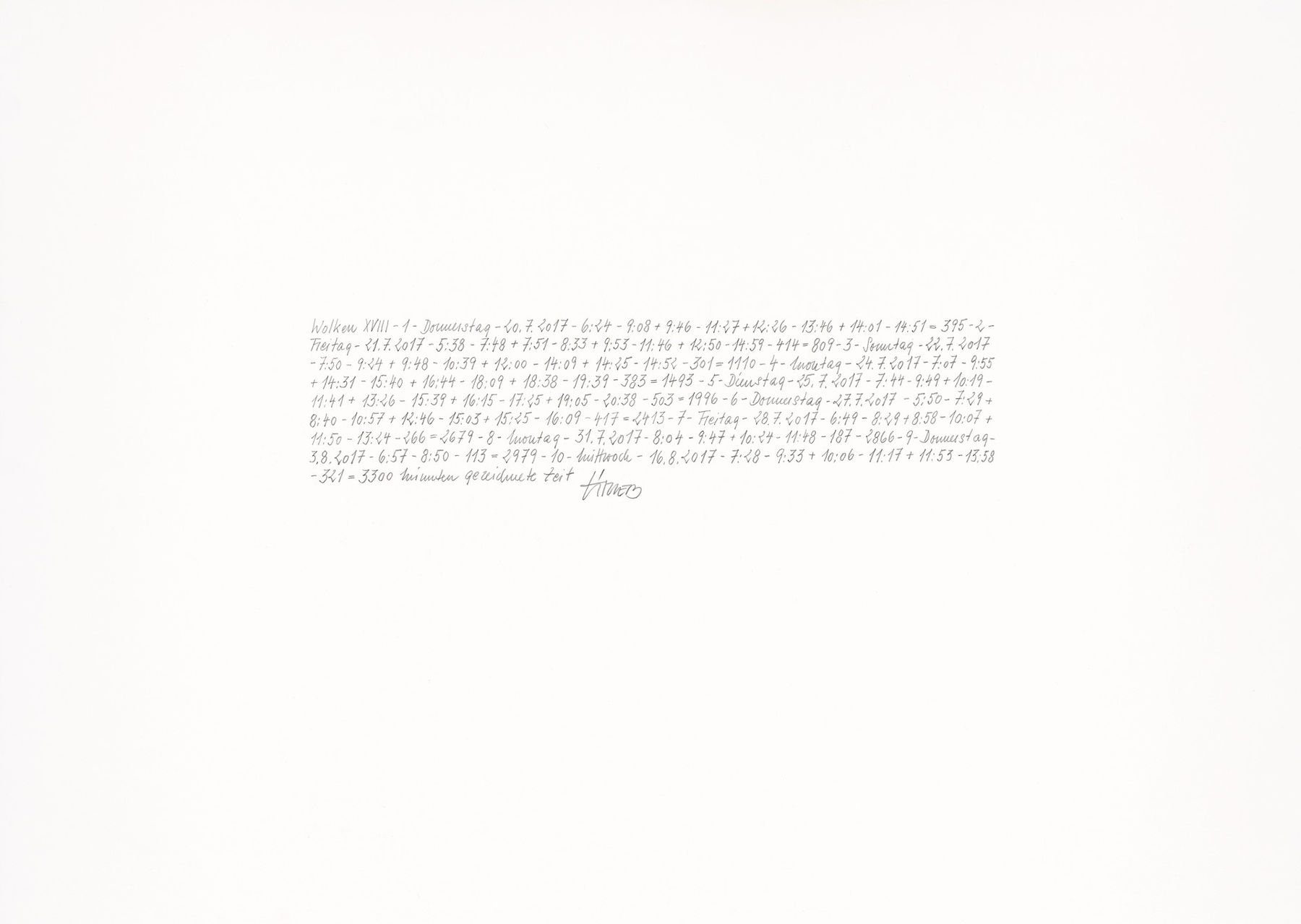 Li Trieb, Wolken XVIII, 20.7.2017-6:24 – 16.8.2017-13:58 | 3300 Minuten gezeichnete Zeit