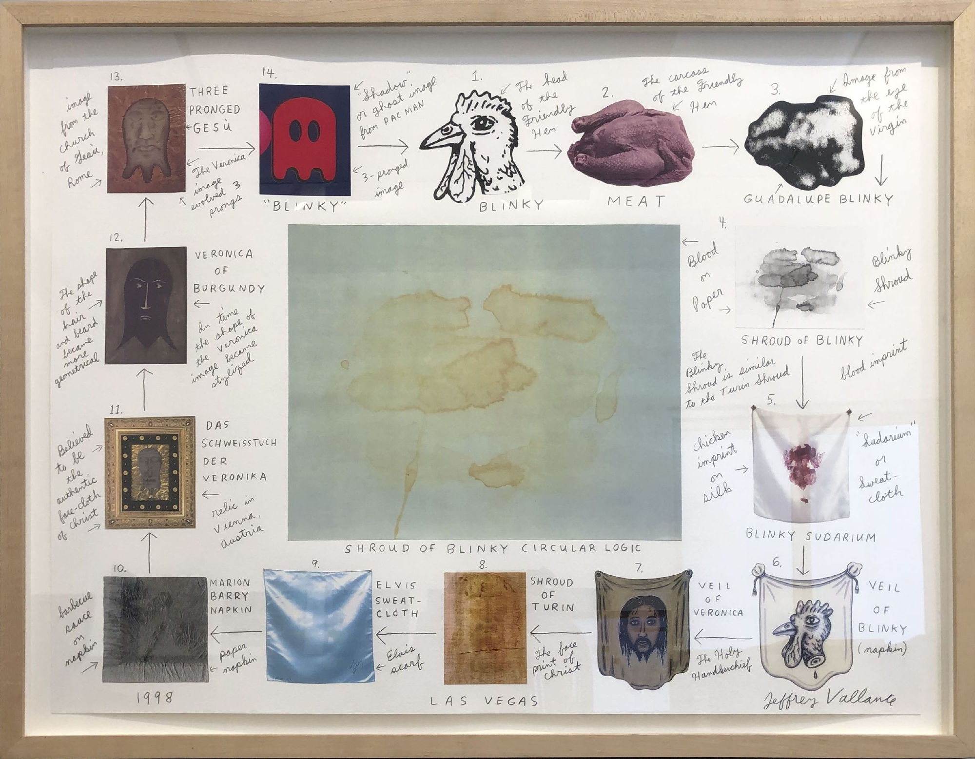 Jeffrey Vallance, Shroud of Blinky Circular Logic, 1988