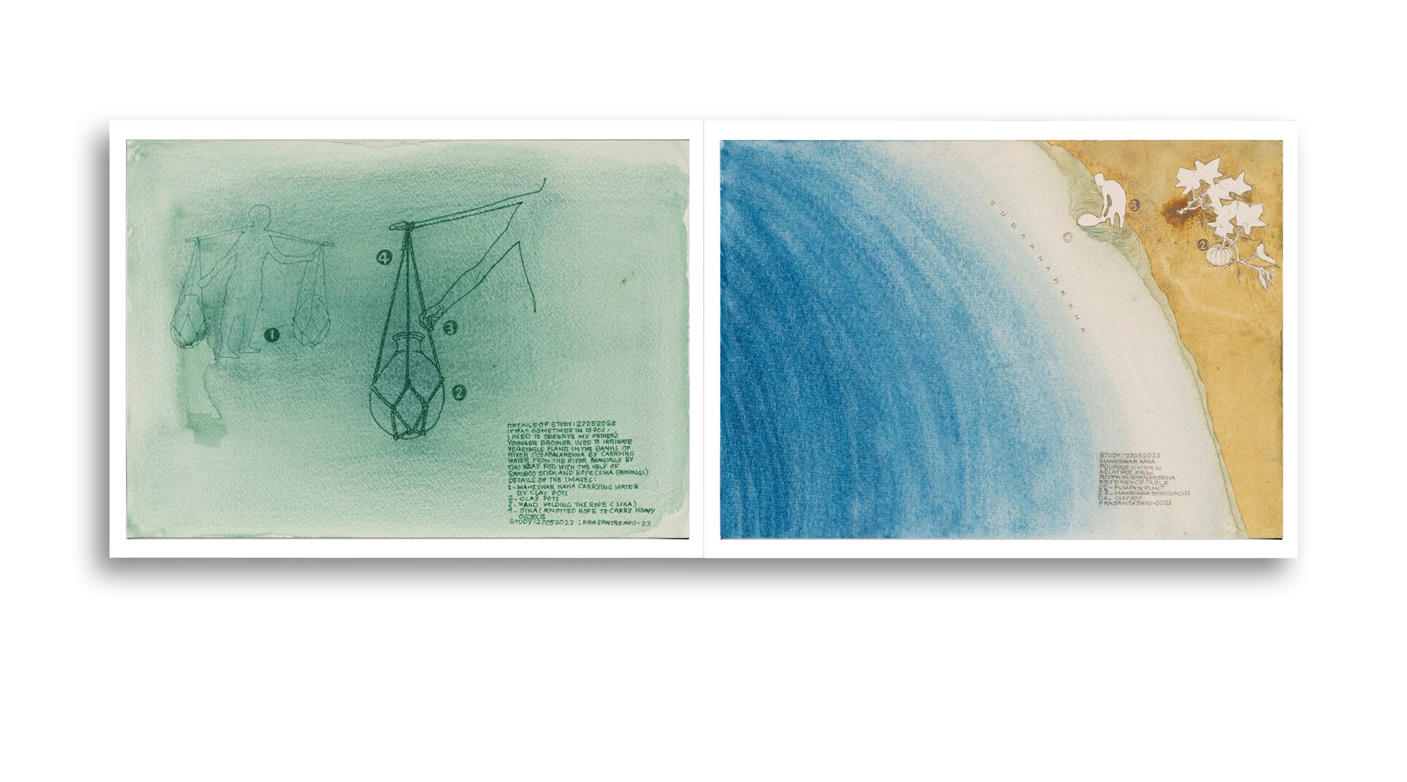 Prasanta Sahu, Study: 27052023, 2023