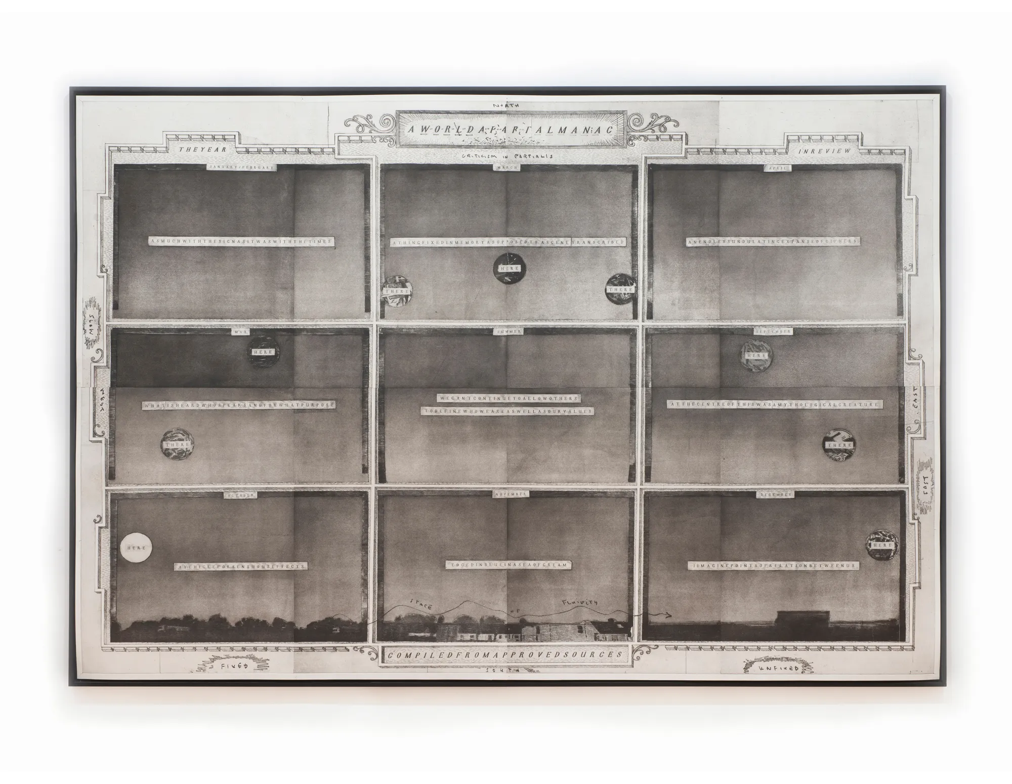 David Osbaldeston, A World Apart Almanac