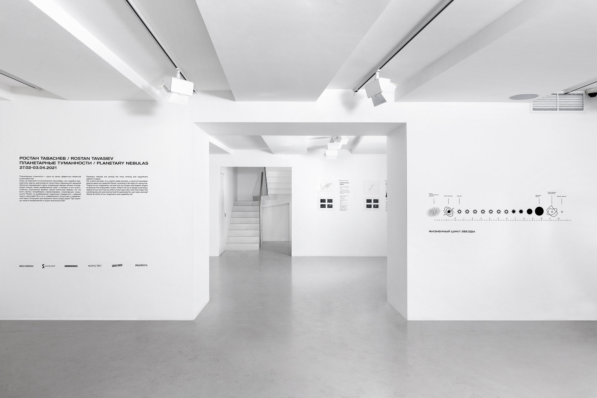 Планетарные туманности