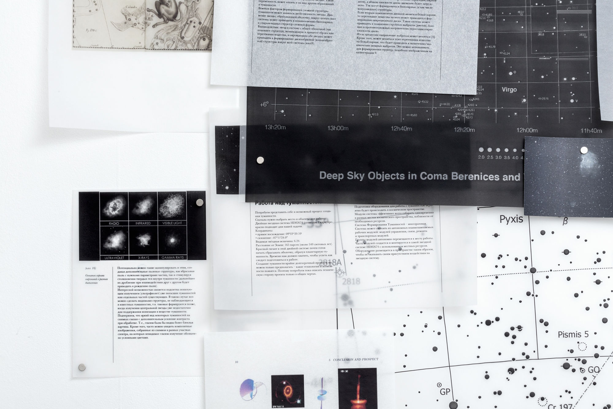 Планетарные туманности