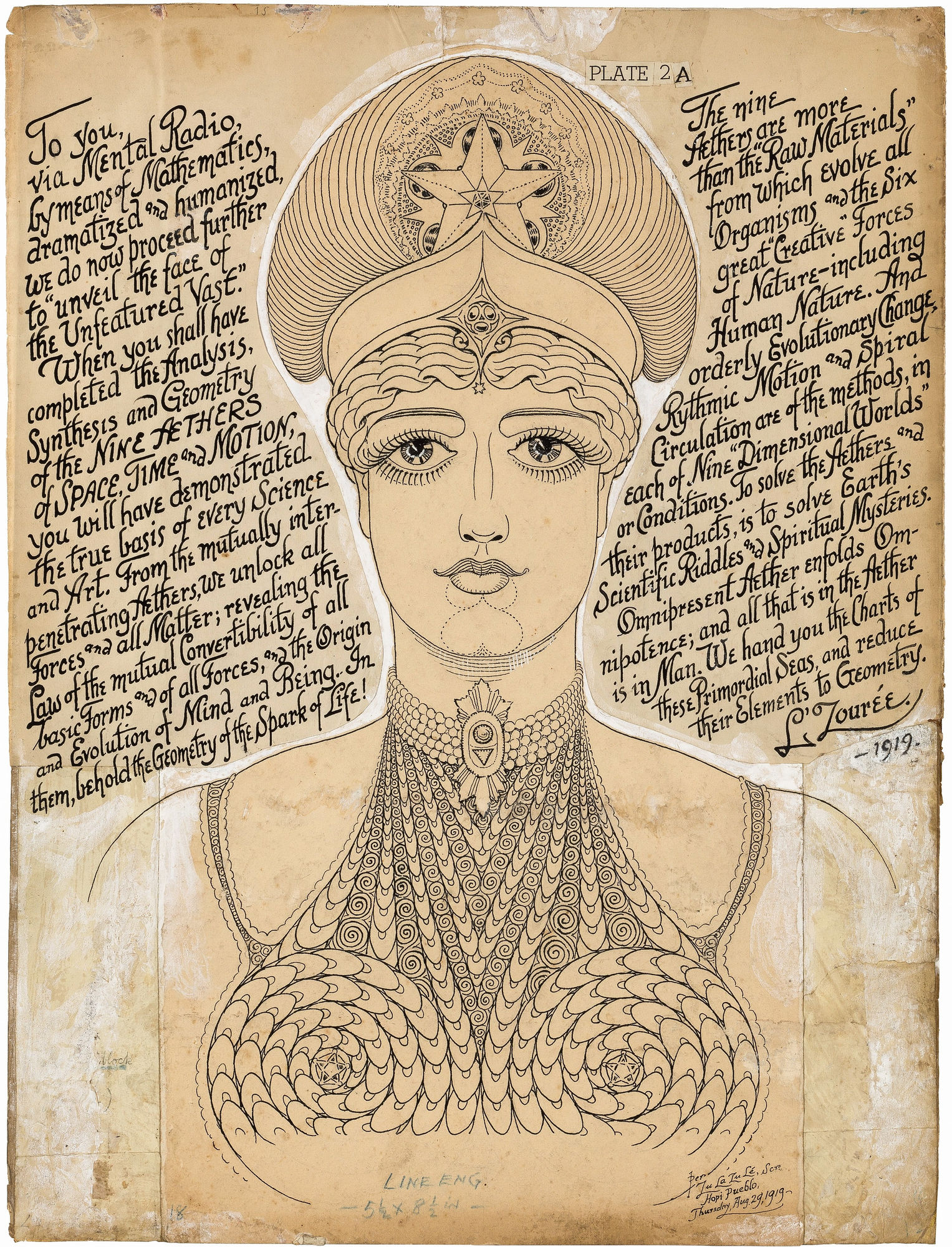 Unveil the Face of the Unfeatured Vast, ca. 1919 - 1925 Ink and gouache on paper 20 1/4 x 15 1/2 in. (51.4 x 39.4 cm.) (GWa 18) SOLD