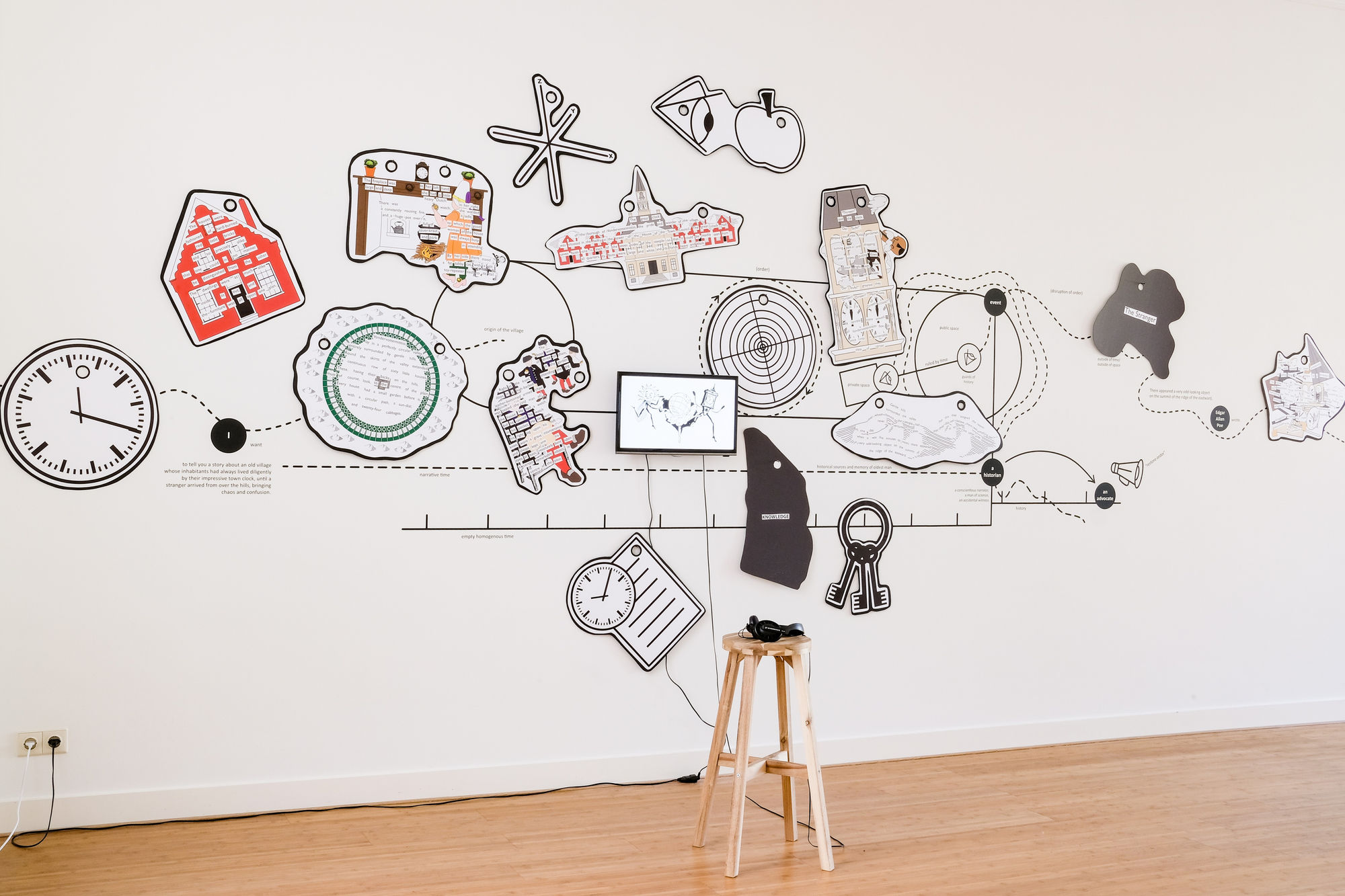 Falke Pisano | Vondervotteimittiss (the stories we tell)