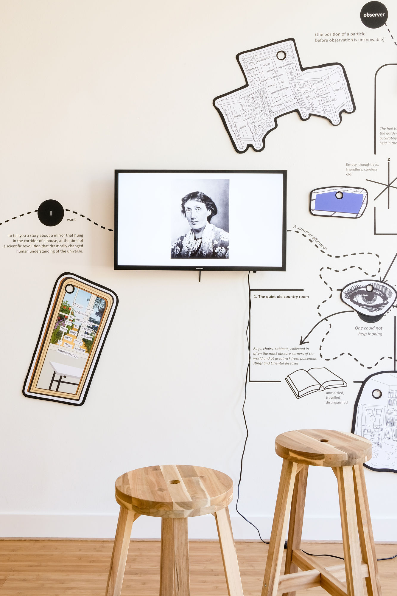 Falke Pisano | Vondervotteimittiss (the stories we tell)