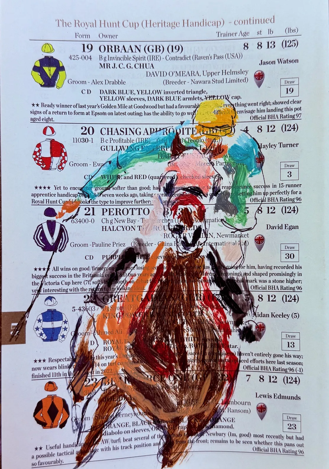 The Year of The Horse