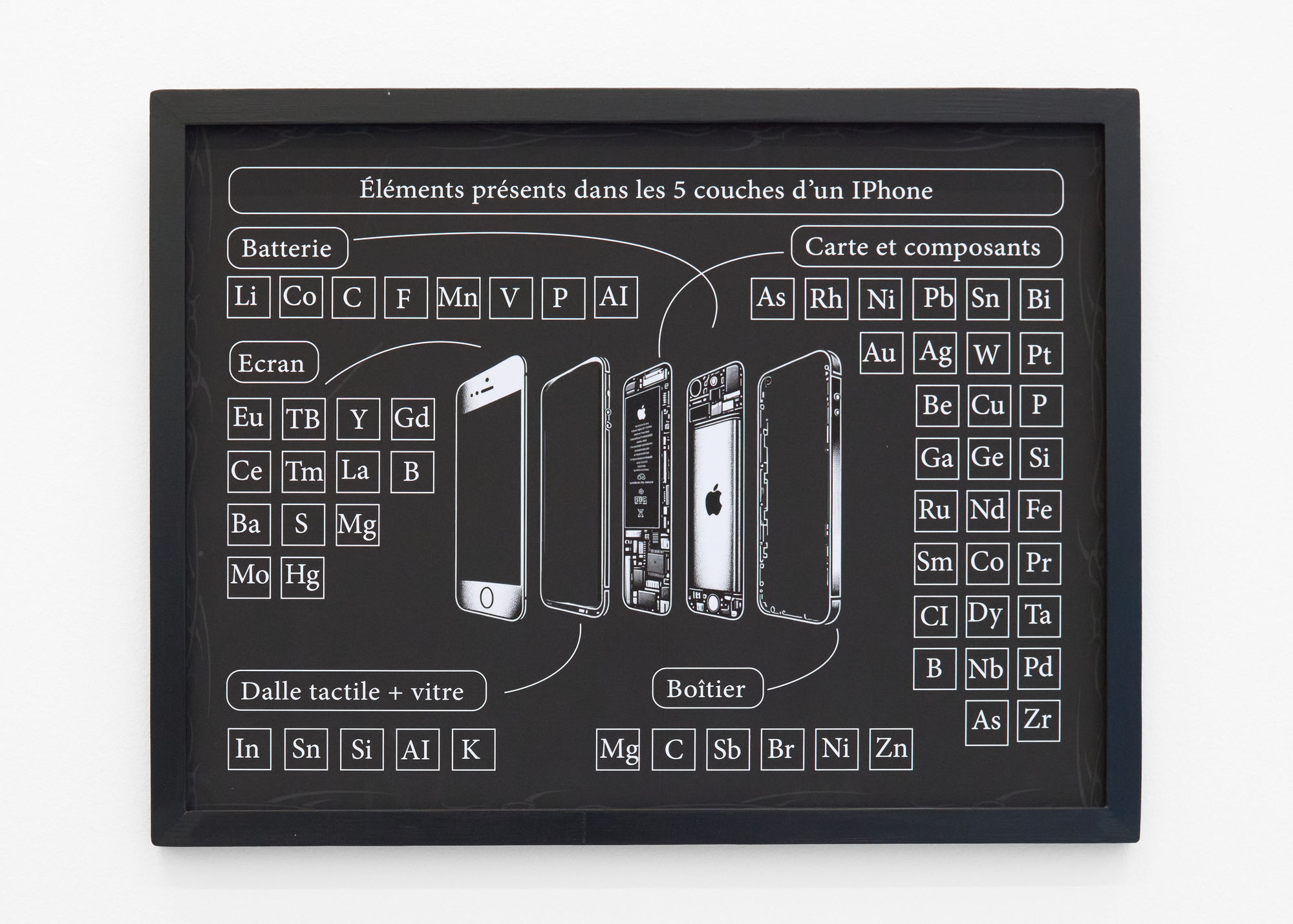 Elsa Wagnières, Là où rien ne devait pousser, Fabienne Levy Lausanne, 2025 © Léa Isoard