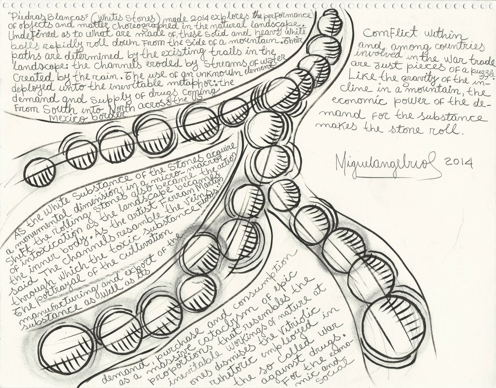 Miguel Angel Ríos, Piedras Blancas, 2014, ink and pencil on paper, 11 x 14 inches (28 x 35.7 cm)