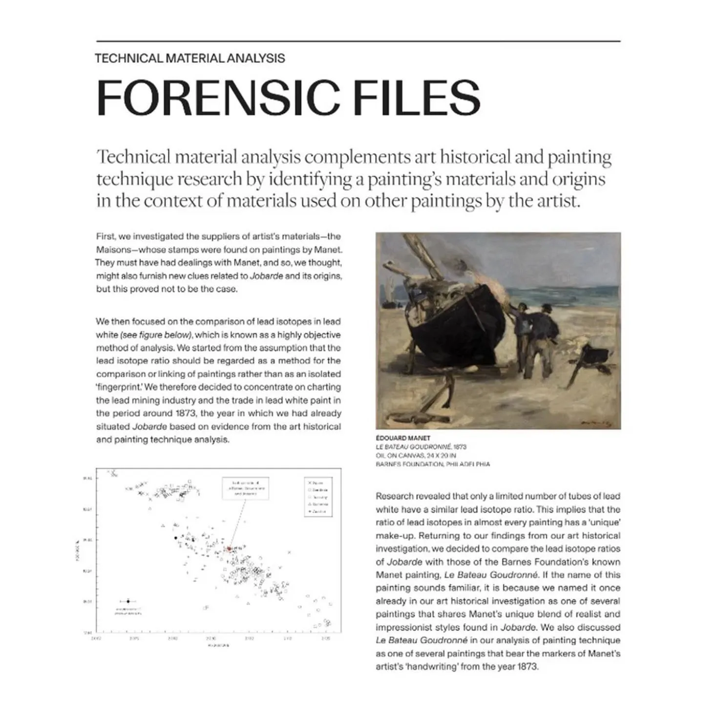 Jobarde: A Rediscovered Painting by É Douarde Manet