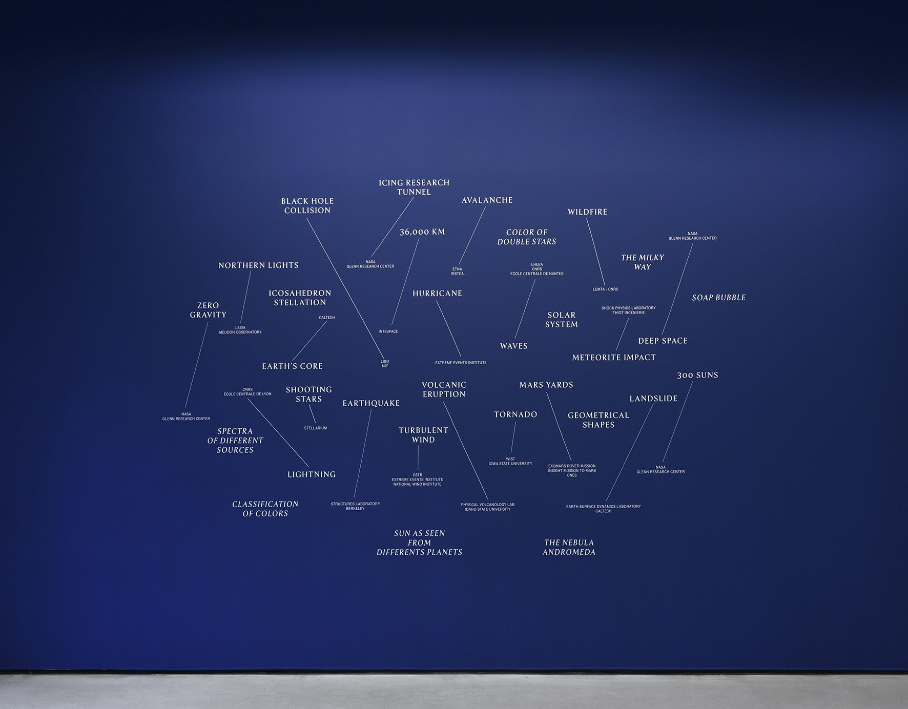 Marina GADONNEIX Phénomènes 30.11.2019 - 11.01.2020