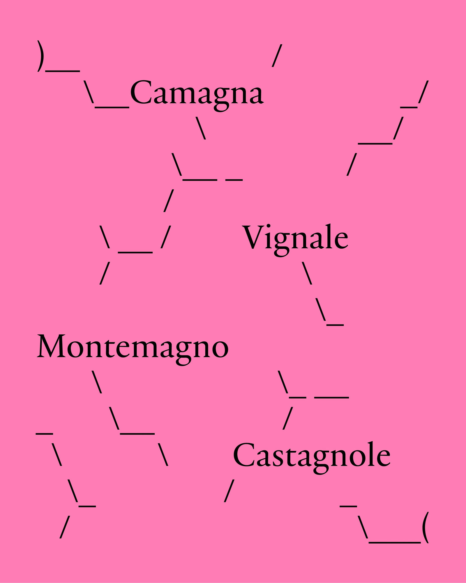 ) PANORAMA - MONFERRATO (