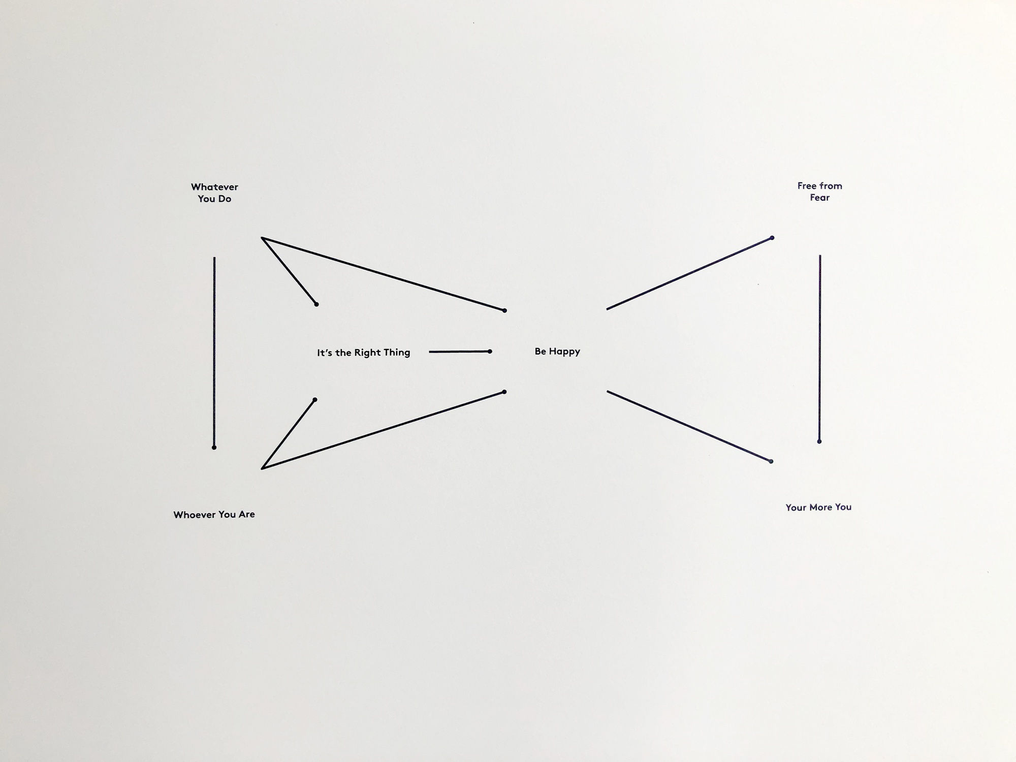 Fabio Lattanzi Antinori 2022 American Customer Satisfaction Index 76 x 56 cm Silkscreen print, acrylic on paper, dopamine booster, model