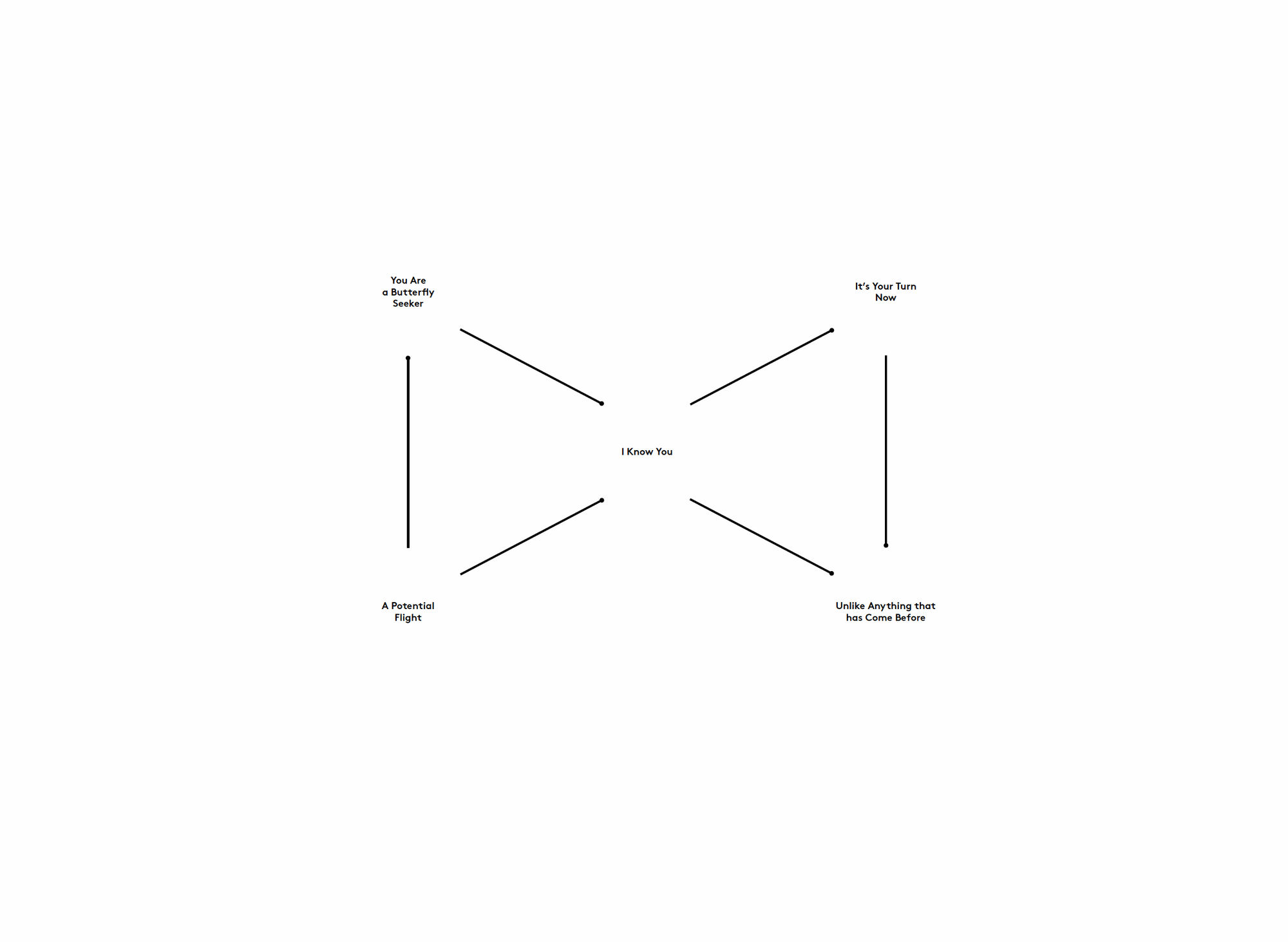 Fabio Lattanzi Antinori 2022 Standard Customer Satisfaction Model 76 x 56cm Silkscreen print, acrylic on paper, dopamine booster, model