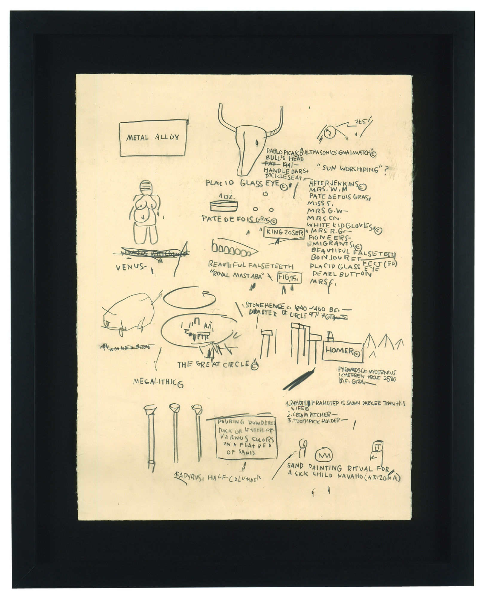 Jean-Michel Basquiat Untitled (Picasso), 1984 Graphite on Paper 76.2 x 57.1 cm