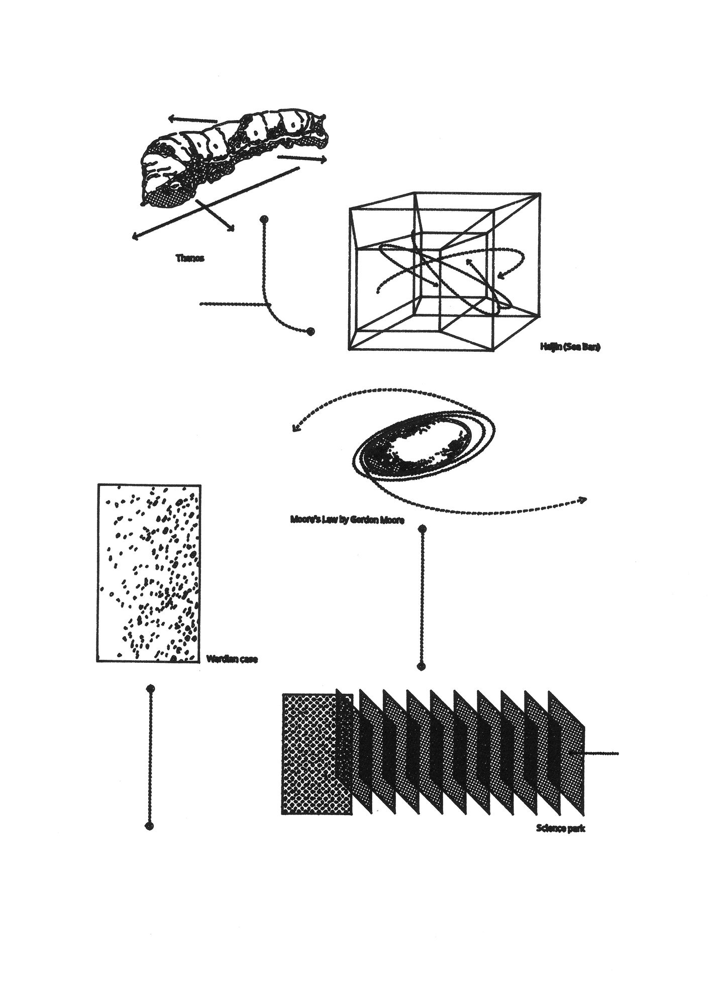 沙盒歷史 #16，2022 Sandbox Histories #16, 2022