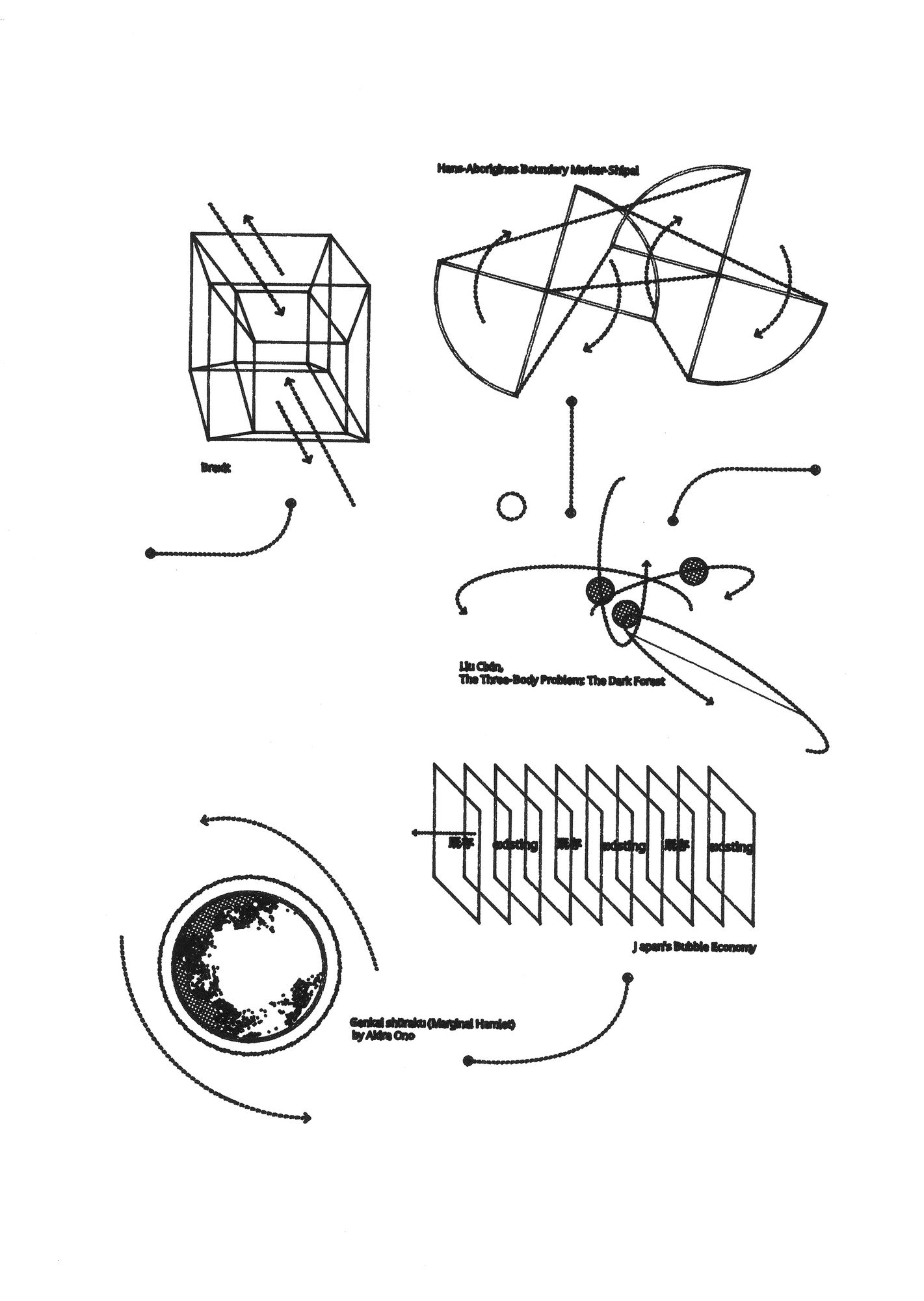 沙盒歷史 #21，2022 Sandbox Histories #21, 2022
