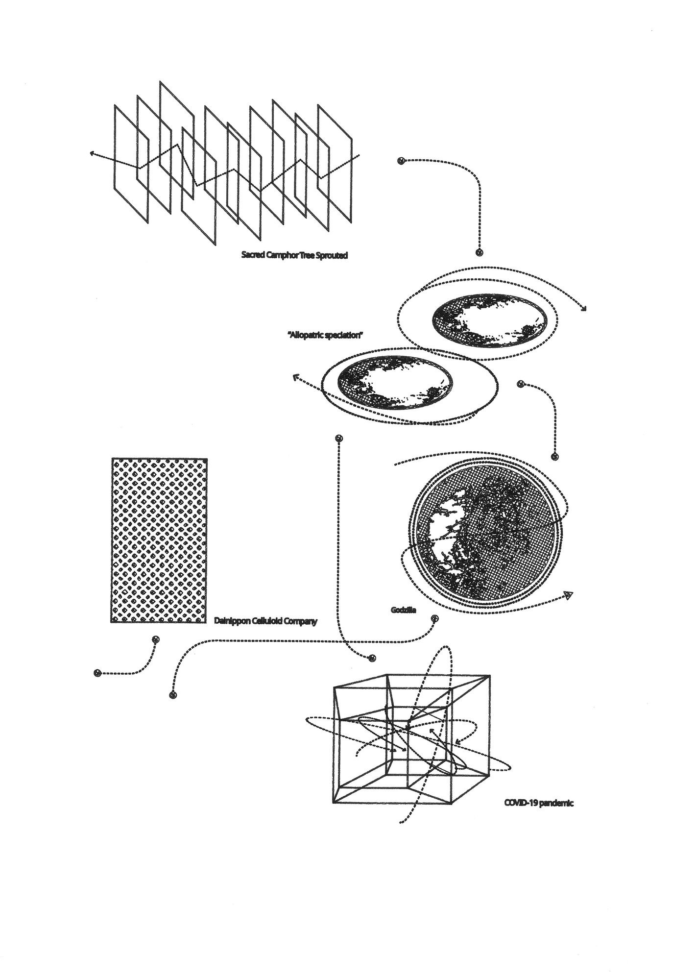 沙盒歷史 #12，2022 Sandbox Histories #12, 2022