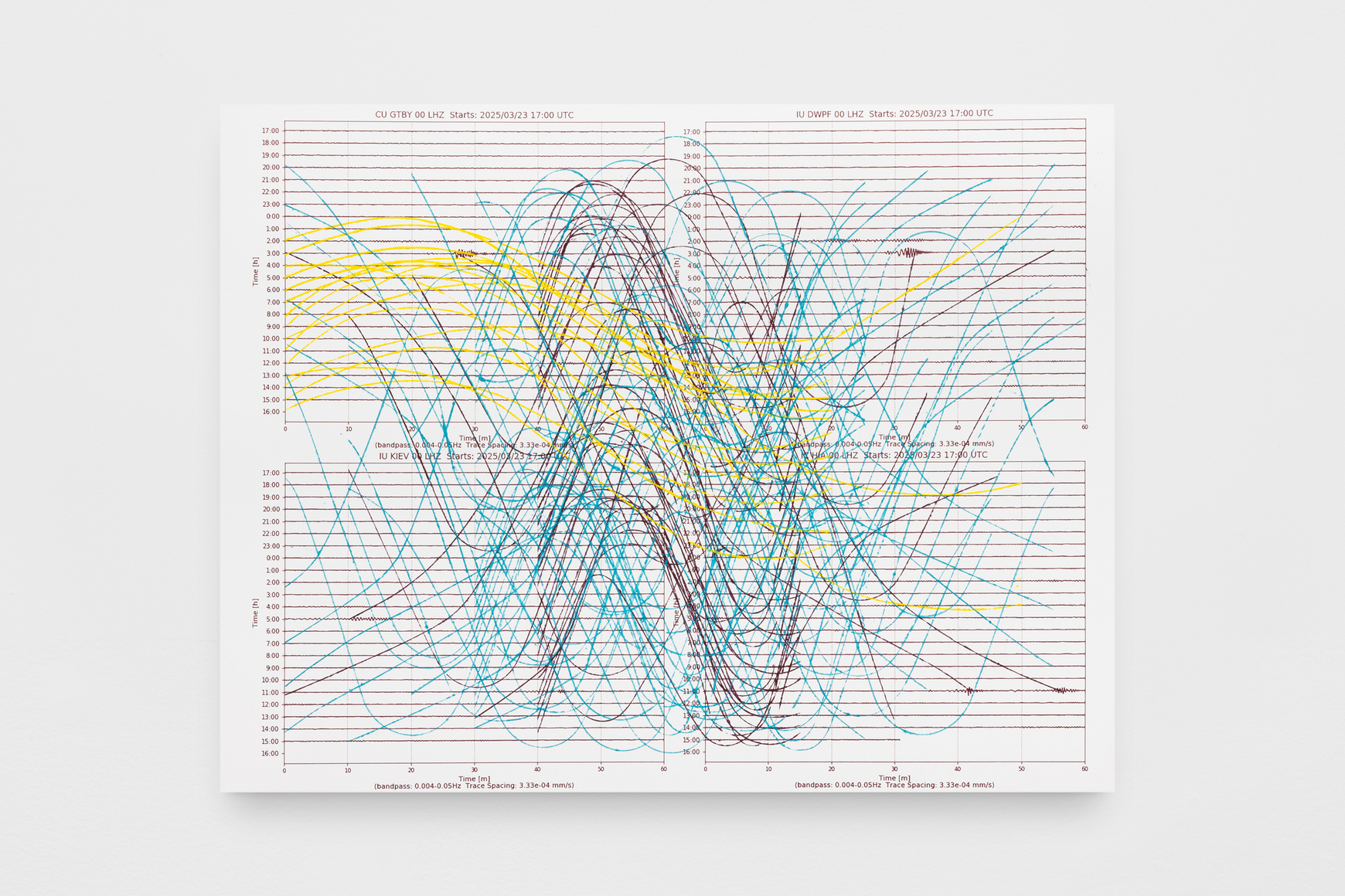 allora &amp;amp; calzadilla