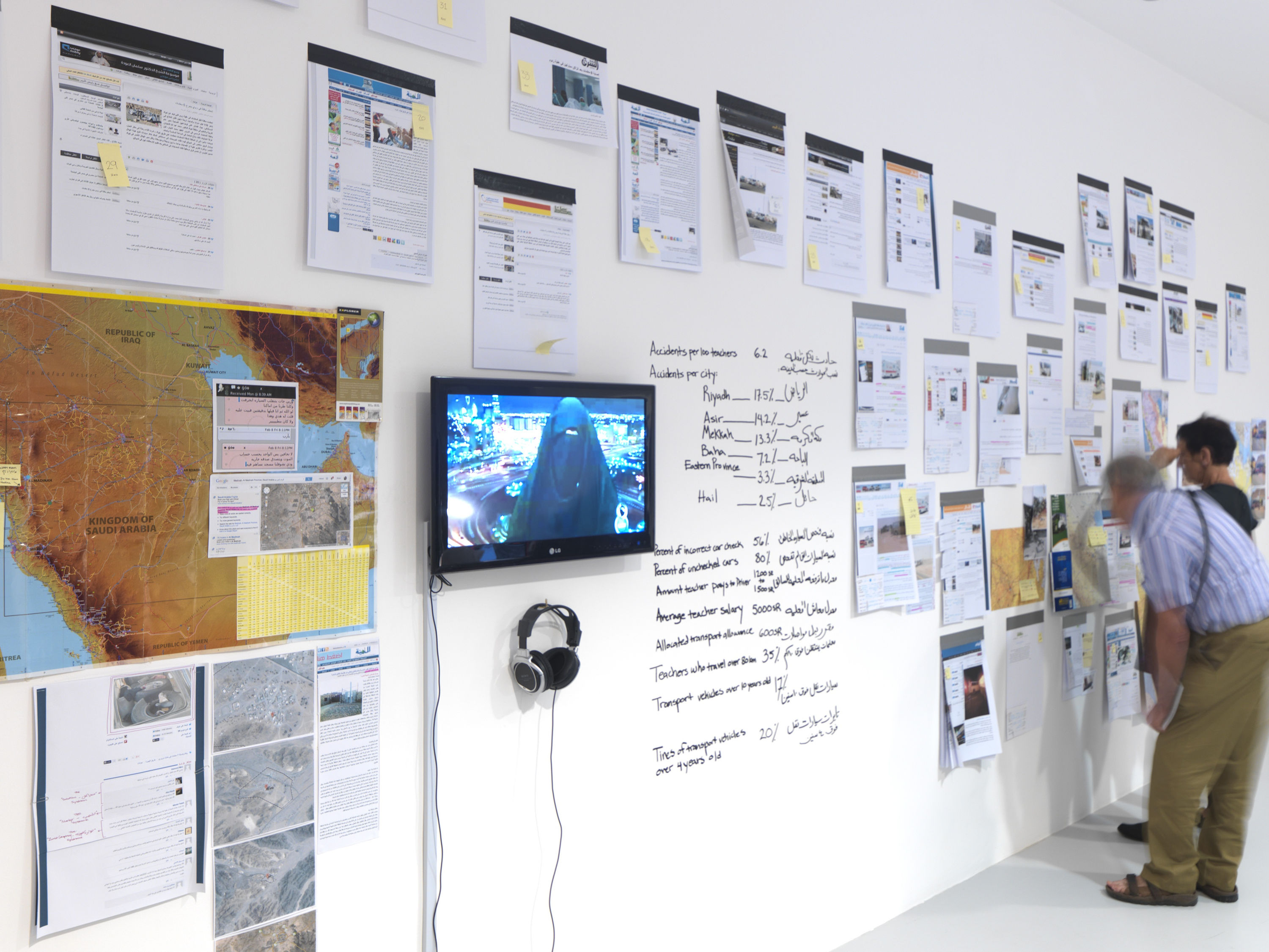 This project was developed during a residency in Project Space at Mathaf: Museum of Modern Arab Art.