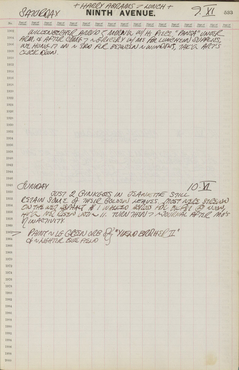 Indiana's journal page for November 9–10, 1963; the page contains lines of text at the top and in the center of the page; the rest is blank.