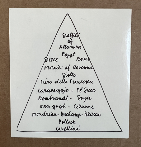 Guglielmo Achille Cavellini, Alternate Projects