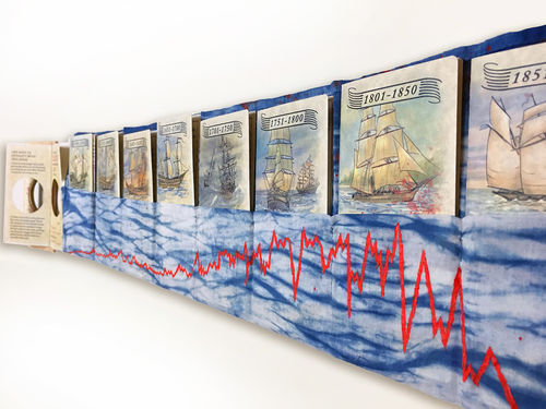 Opening Reception: UNSEEN, 5 - 7pm