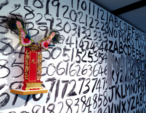 Fung Ming Chip - MEME