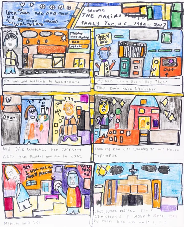 Mike Marino, Untitled (When My Mom and Dad Meet), n.d.