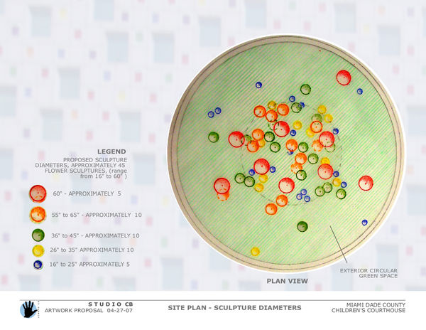 Carlos Betancourt in collaboration with Alberto Latorre, Art in Public Places ( conceptual proposals, various), 2005