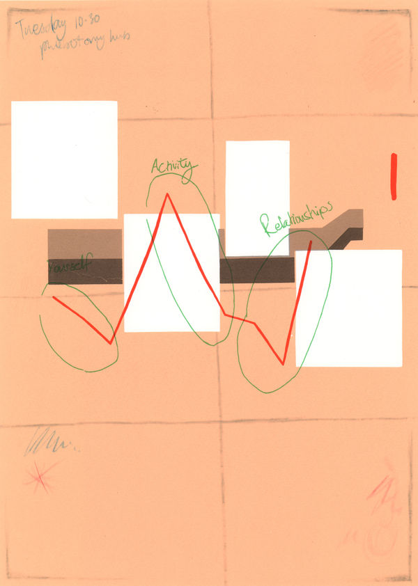 Jennie Bates, Free Personality Test, 2025