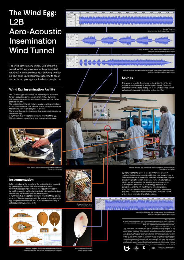 Haseeb Ahmed, L2B: Wind Egg Insemination, 2016