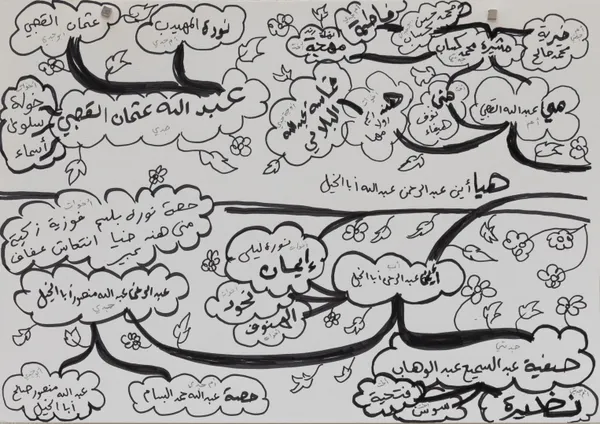 Manal Aldowayan, Tree of Guardians, 2014