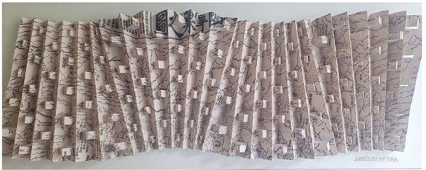 Ankon Mitra, Ori-Kiri Maps-Tibet -1