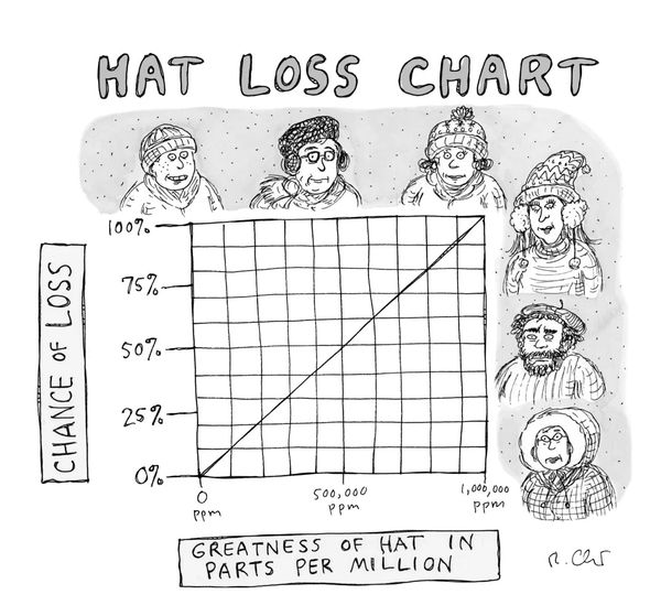 Roz Chast, Hat Loss Chart, 2024 Feb 12 + 19