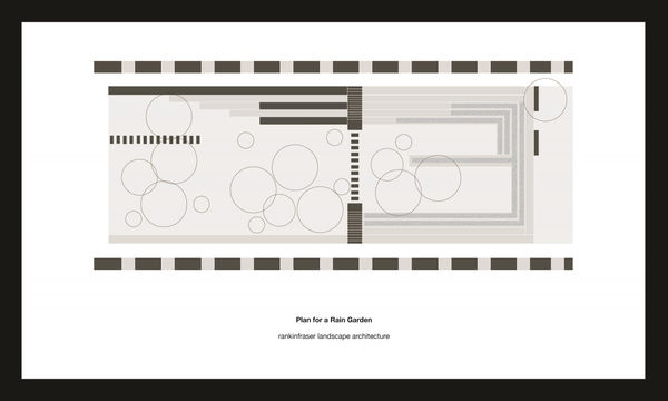 Plan for a Rain Garden