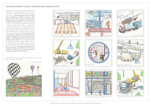 Jakob Young, The High-Street School – Beyond the School Gates, 2024