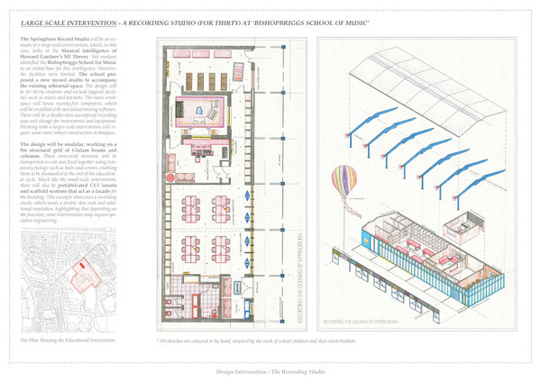 Jakob Young, Large Scale Intervention – A Recording Studio (for thirty) at ‘Bishopbriggs School of Music’, 2024