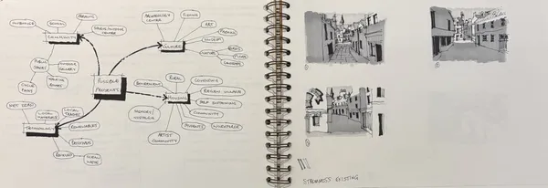 Toby Alexander Ross Making Place – Selected Sketchbooks (2), 2025 Mixed media on spiral bound sketchbook