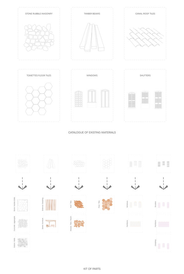 Emily Morgan, Catalogue of Existing Materials and Kit of Parts for New Buildings, 2024