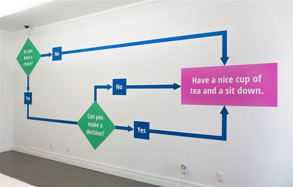 James R Ford All choice leads to a nice cup of tea and a sit down (photo courtesy artsdiary.co.nz), 2013 Spray paint and vinyl on pasted formacote 250.0 x 560.0 cm