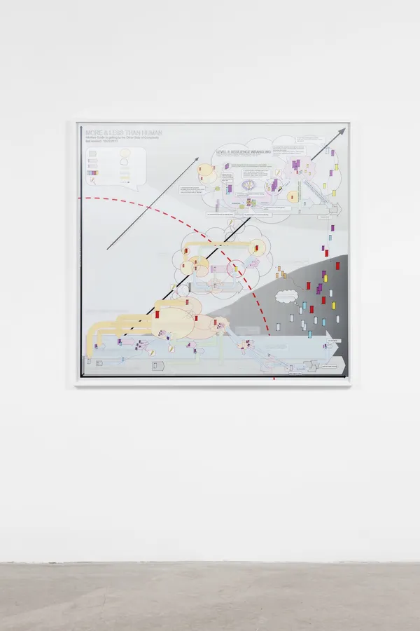 ± human (10/22/2013)