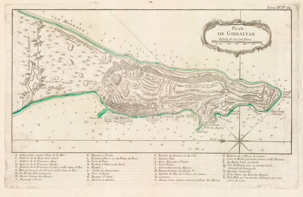 Jacques-Nicolas Bellin, Gibraltar, 1764