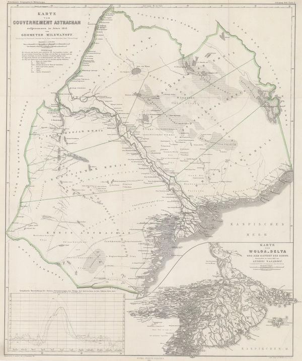 Justus Perthes, Astrakhan & Volga River delta, 1858