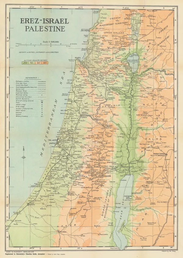 Zev Vilnay, Israel, 1935