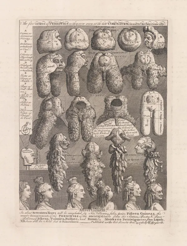 William Hogarth, London - Hogarth - Five Orders of Perriwigs, 1761