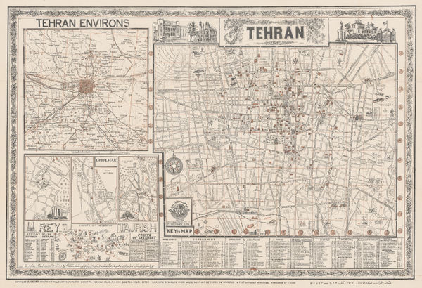 Abbas Sahab, Tehran and its Environs, 1956